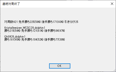 Kristallweizen_WCSC29_dolphin1_vs_Qhapaq_WCSC29_dolphin1_18T1Sec.png