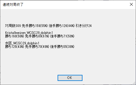 Kristallweizen_WCSC29_dolphin1_vs_Suisho_WCSC29_18T1Sec.png