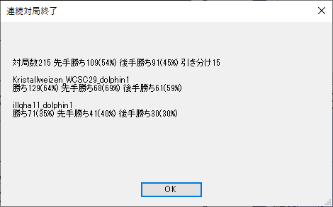 Kristallweizen_WCSC29_dolphin1_vs_illqha11_dolphin1_18T1Sec.png