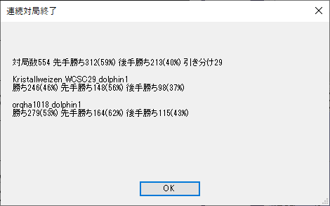 Kristallweizen_WCSC29_dolphin1_vs_orqha1018_dolphin1_18T1Sec.png