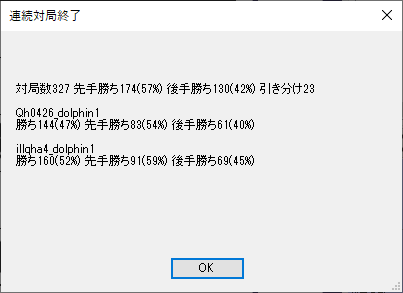 Qh0426_dolphin1_vs_illqha4_dolphin1_18T1Sec.png