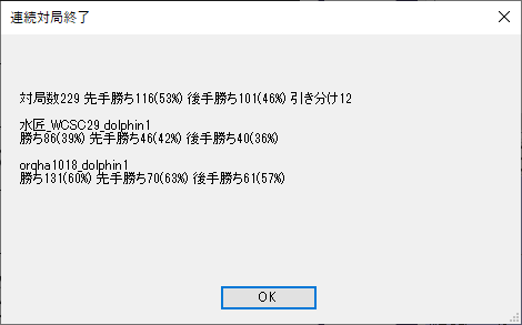 Suisho_WCSC29_dolphin1_vs_orqha1018_dolphin1_18T1Sec.png