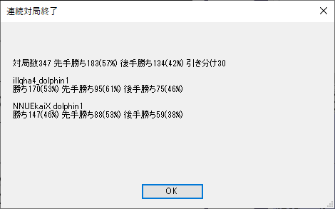 illqha4_dolphin1_vs_NNUEkaiX_dolphin1_18T1Sec.png