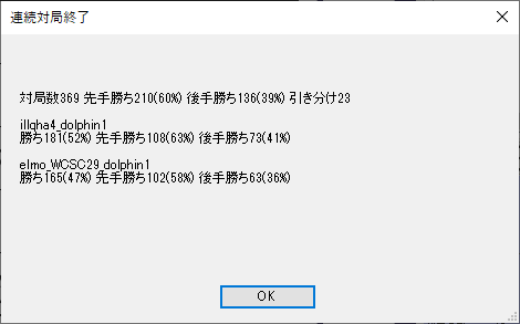 illqha4_dolphin1_vs_elmo_WCSC29_dolphin1_18T1Sec.png