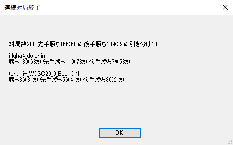 illqha4_dolphin1_vs_tanuki-_WCSC29_0_BookON_18T1Sec.png