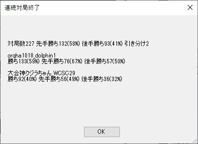 orqha1018_dolphin1_vs_GodWhale_WCSC29_18T1Sec.png